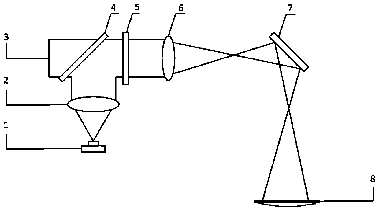 Deformable mirror surface shape design method and device for free-form surface measurement