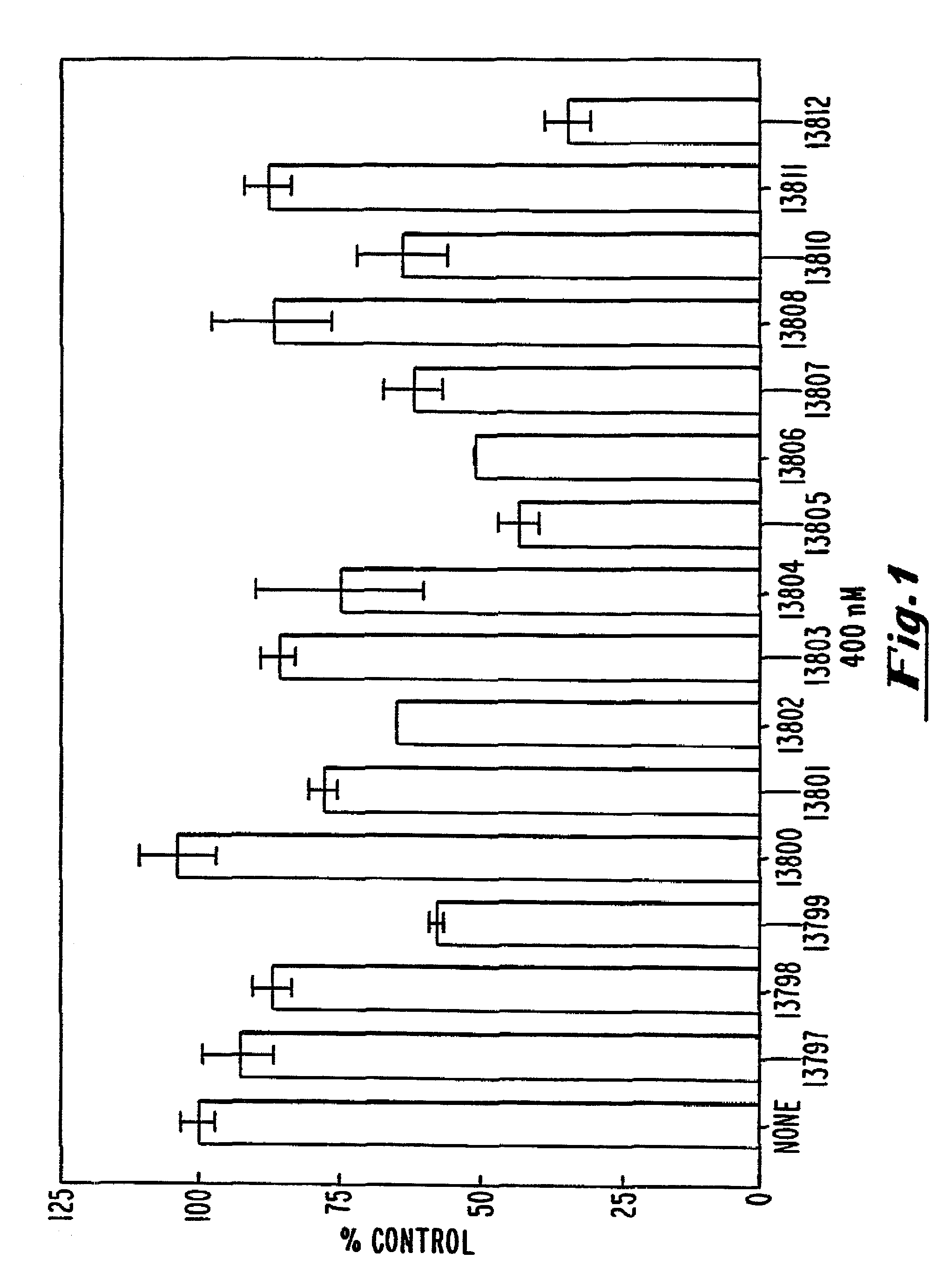 Antisense modulation of B7 protein expression