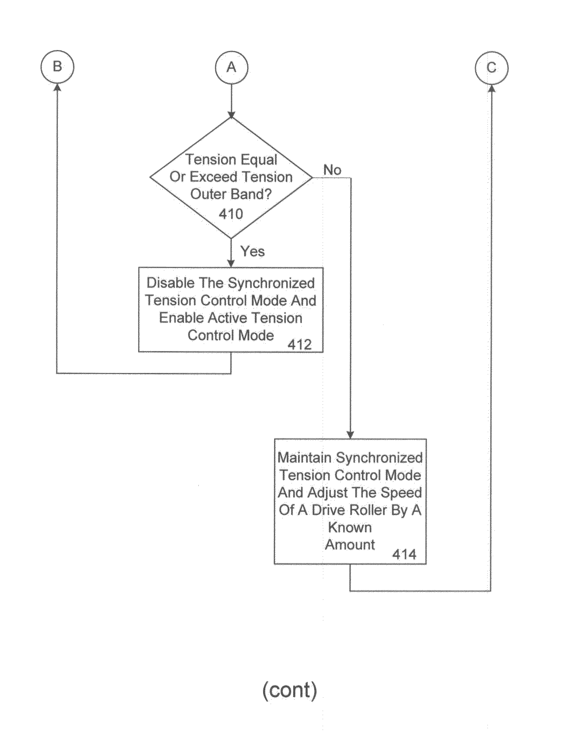 Tension control in a web transport system