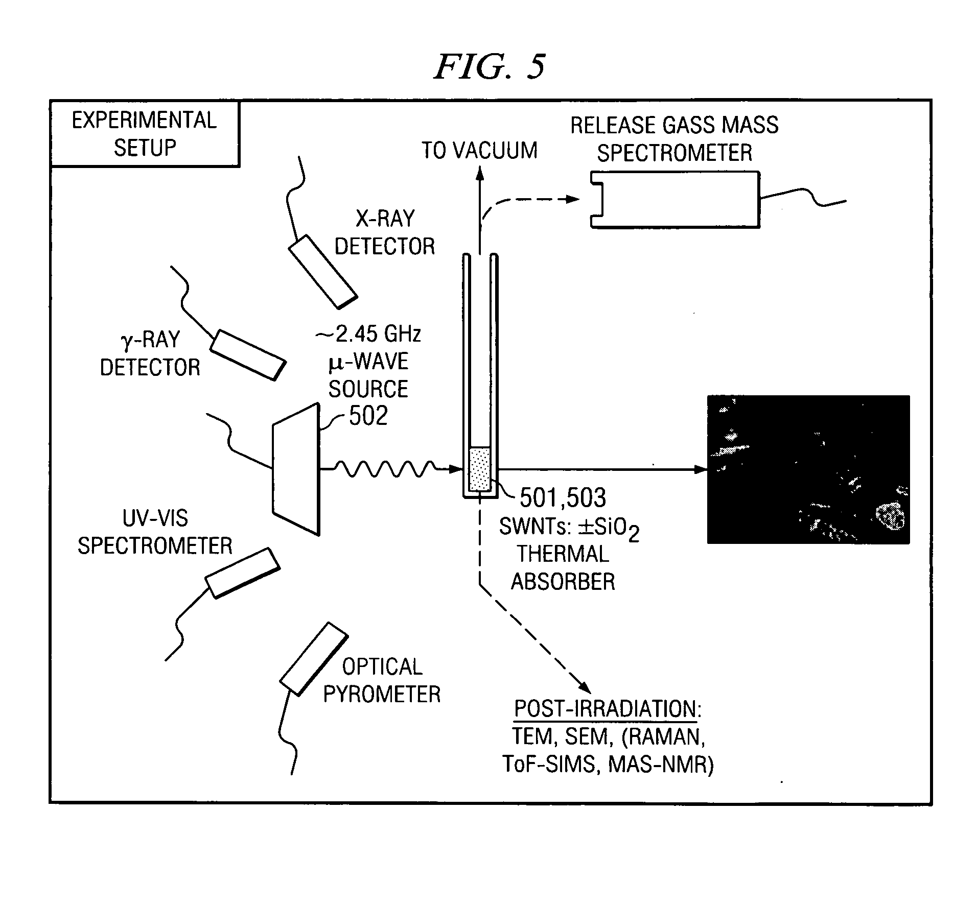 Process and apparatus for energy storage and release