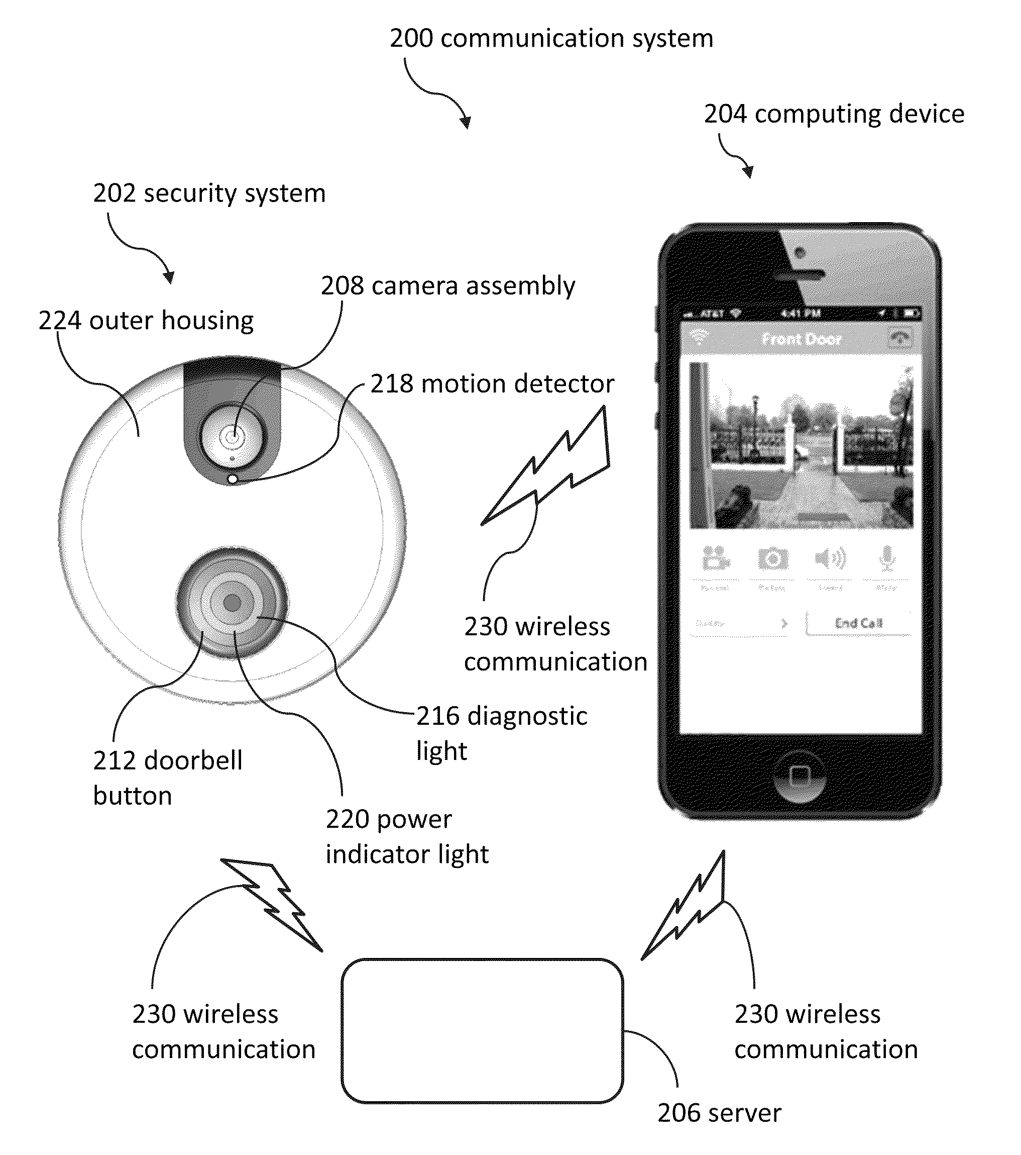 Doorbell communication systems and methods