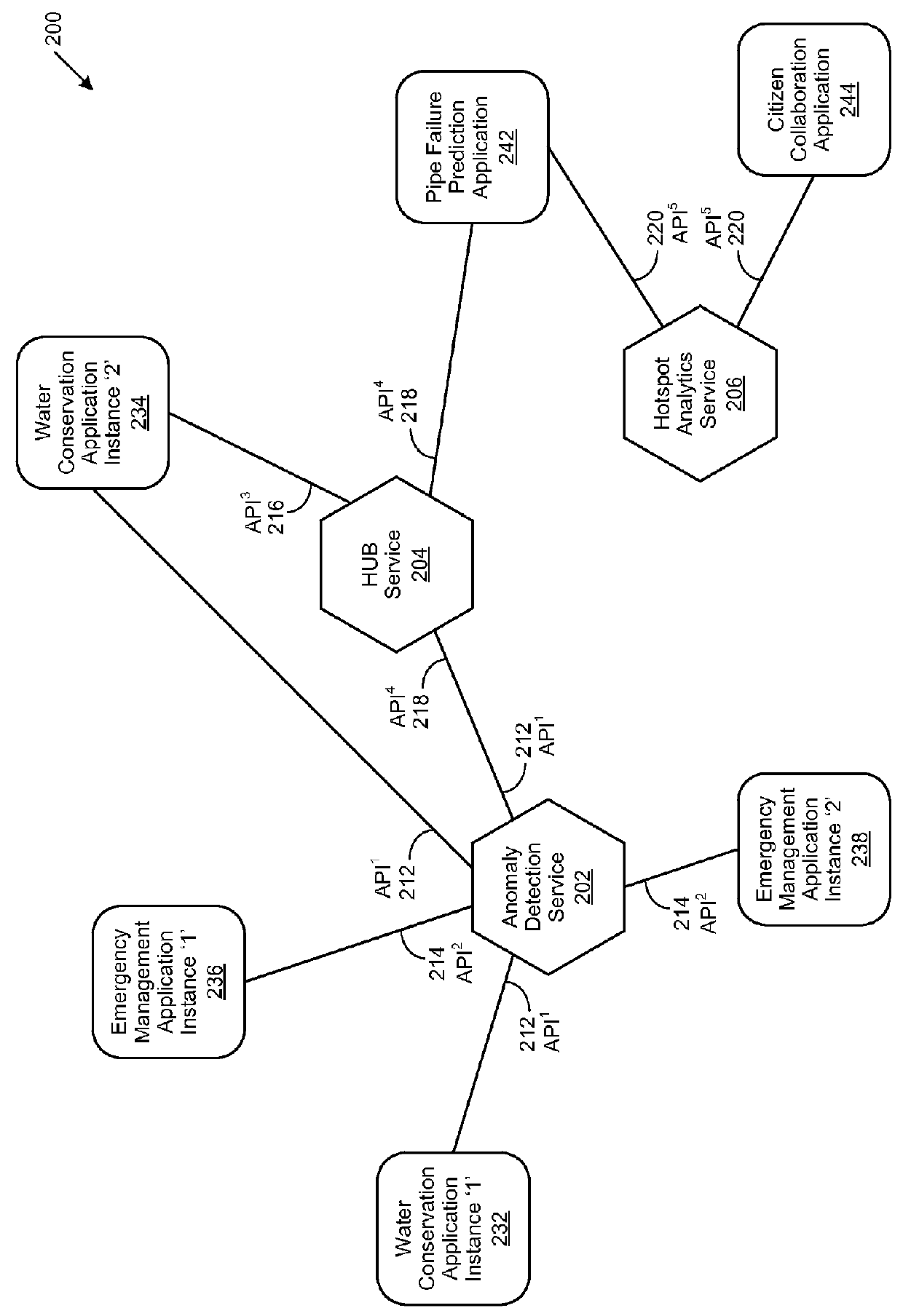 Method and system for managing resource capability in a service-centric system