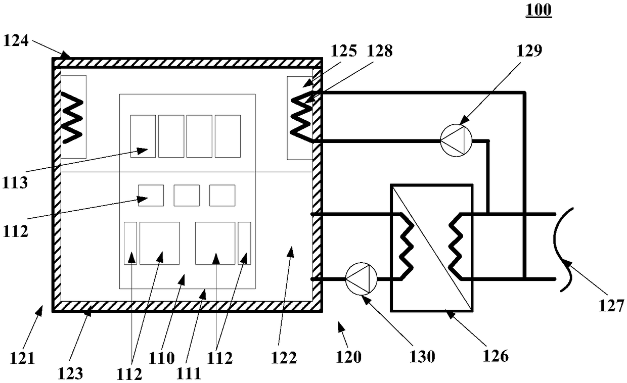 Liquid cooling server equipment, server and liquid cooling device