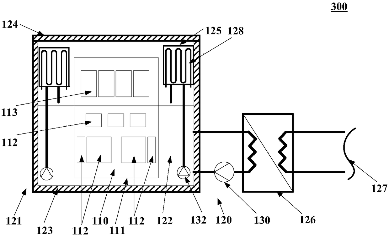 Liquid cooling server equipment, server and liquid cooling device