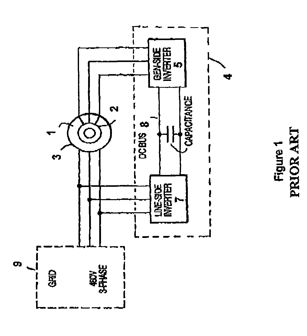 High voltage direct current link transmission system for variable speed wind turbine