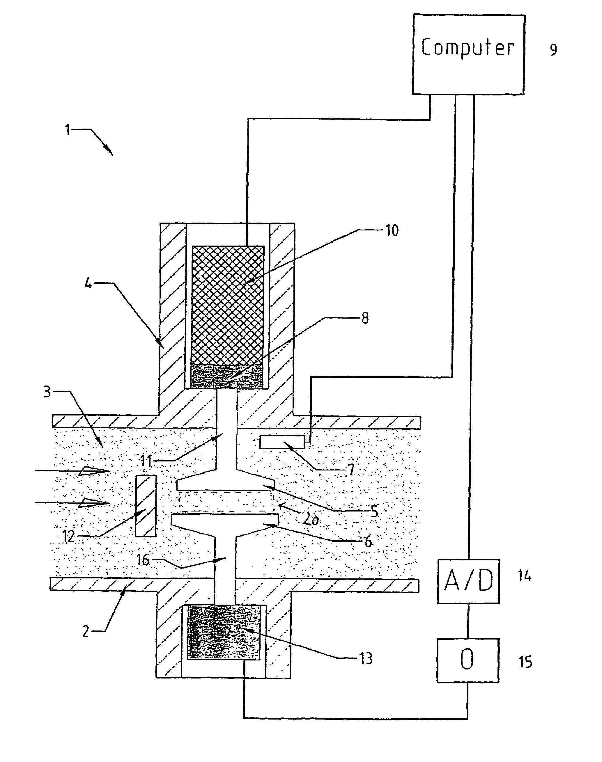 Fluid properties evaluation