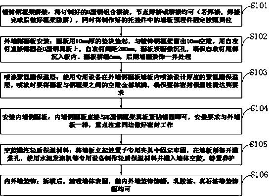 Lightweight external thermal-insulation decorative external wall panel used for prefabricated buildings, and preparation method thereof