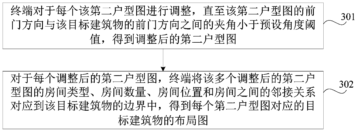 House type graph generation method and device, computer equipment and storage medium