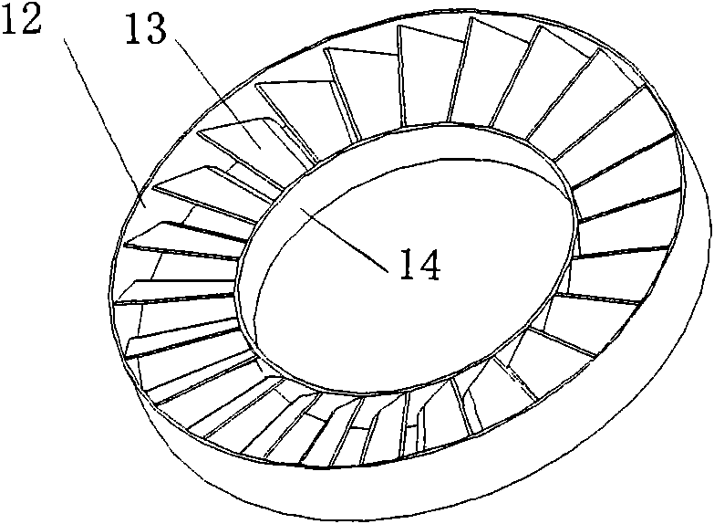 Low emission high-power staged-combustion gas burner and gas collocation method thereof