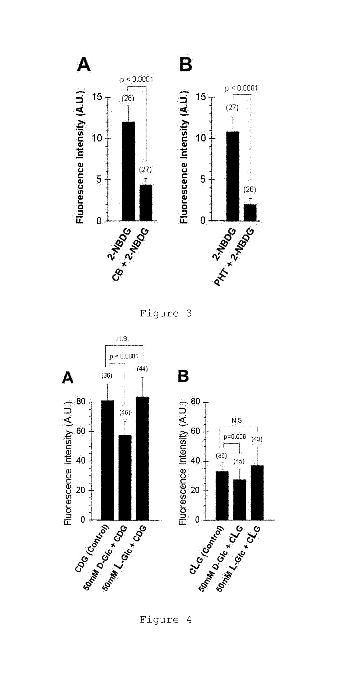 Glucose derivative, and cell imaging method and imaging agent using said derivative