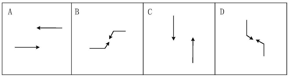 Optimal design method of signal phase at unbalanced intersection based on queuing theory