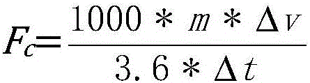 Locomotive traction calculation model calibration method based on actual operation data