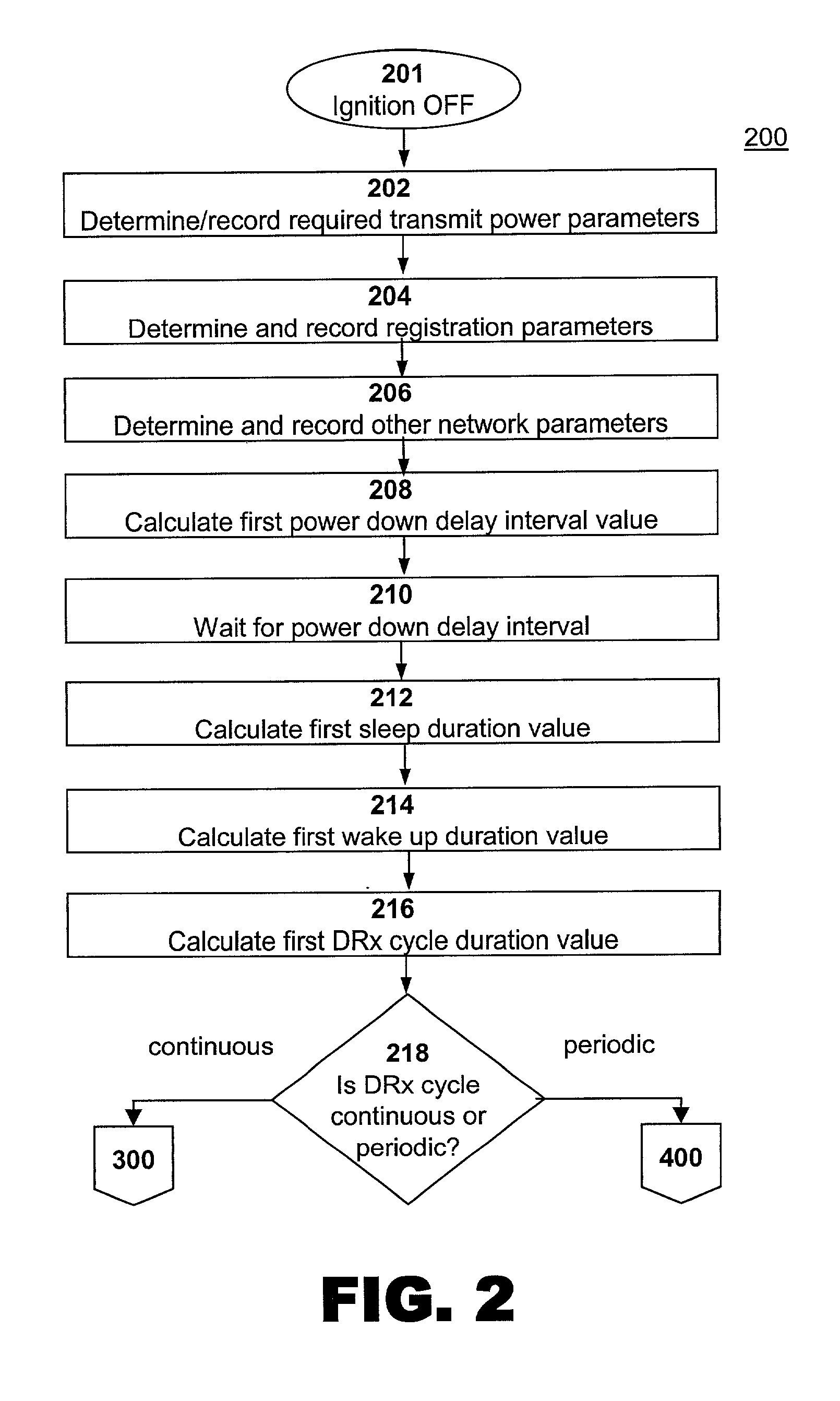 Mobile vehicle quiescent cycle control method