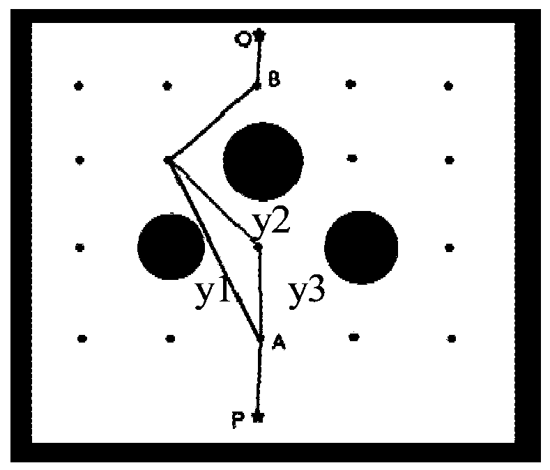 Robot path planning system and method