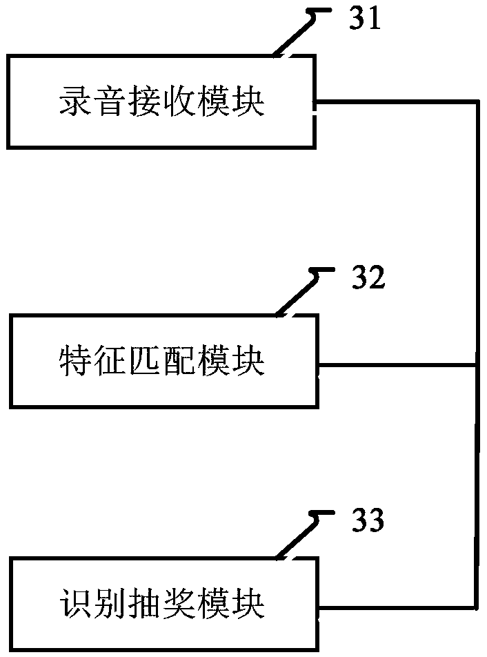 Method and device for lottery drawing interaction