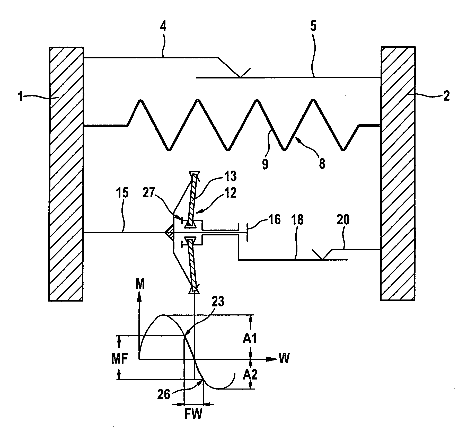 Torsional vibration damper