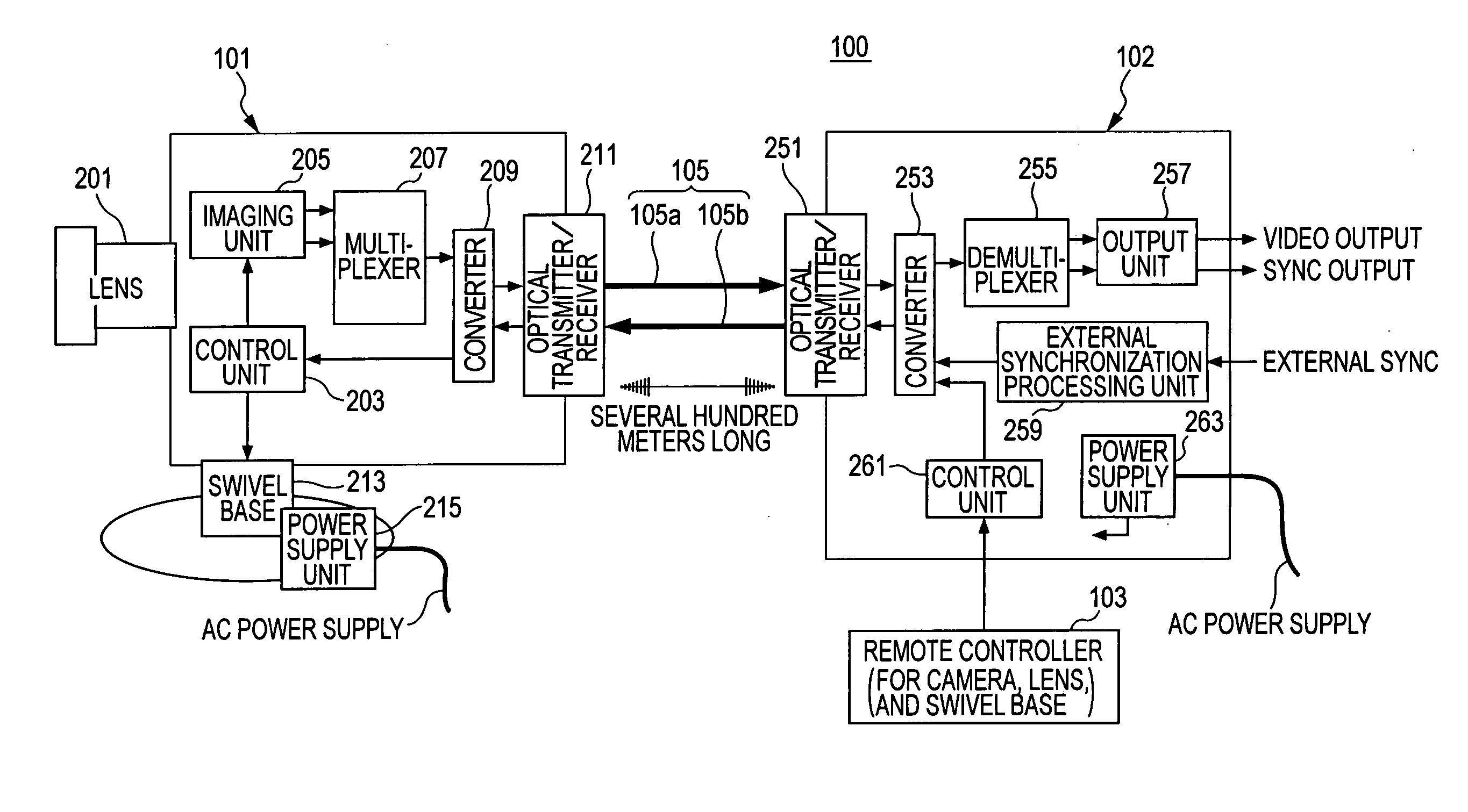 Imaging apparatus, phase control method, and synchronization method