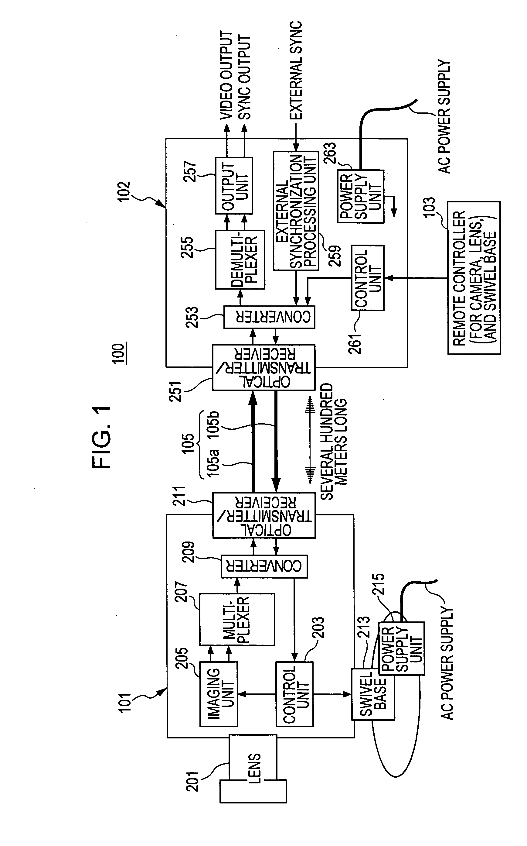 Imaging apparatus, phase control method, and synchronization method