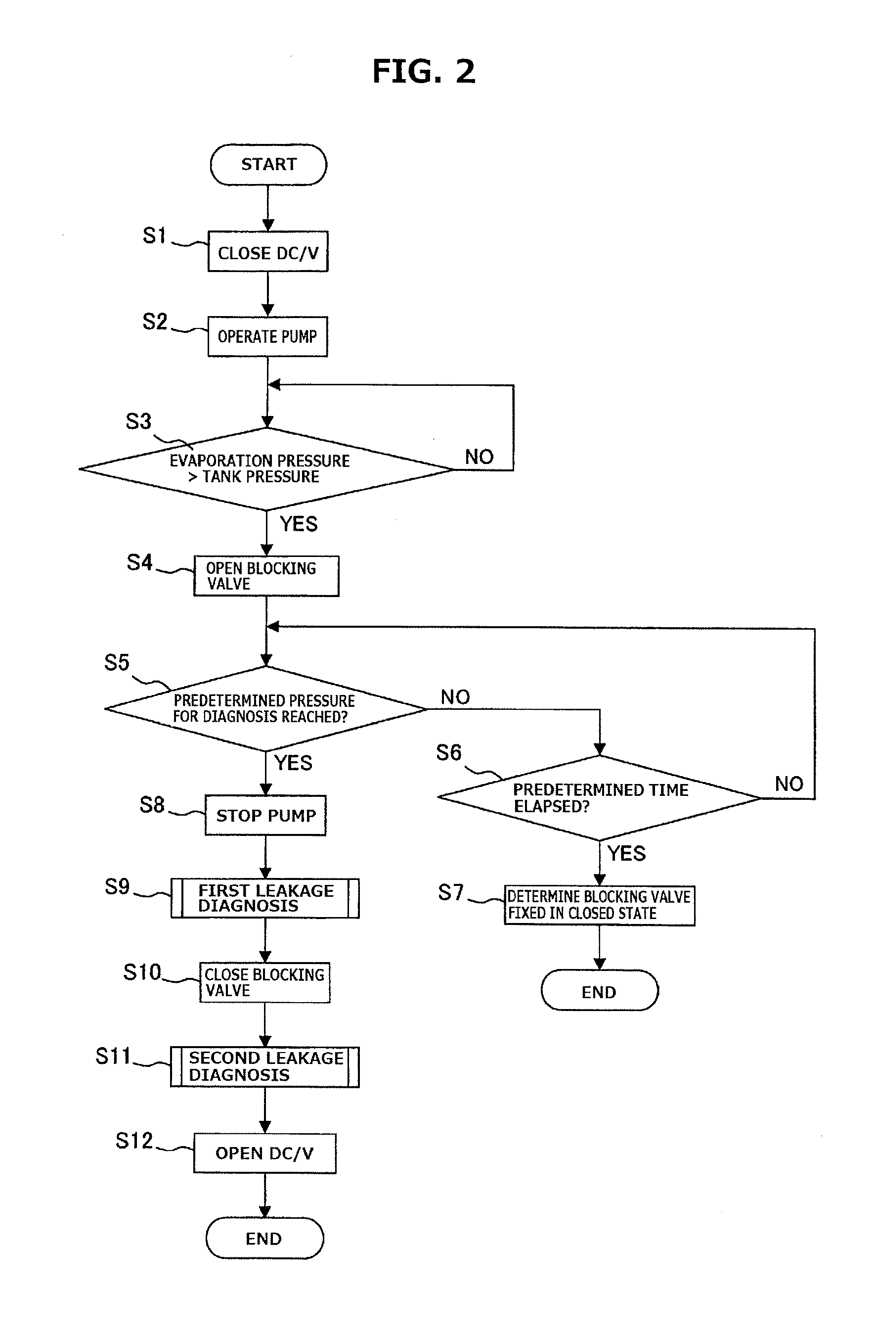 Device and method for diagnosing evaporated fuel processing device