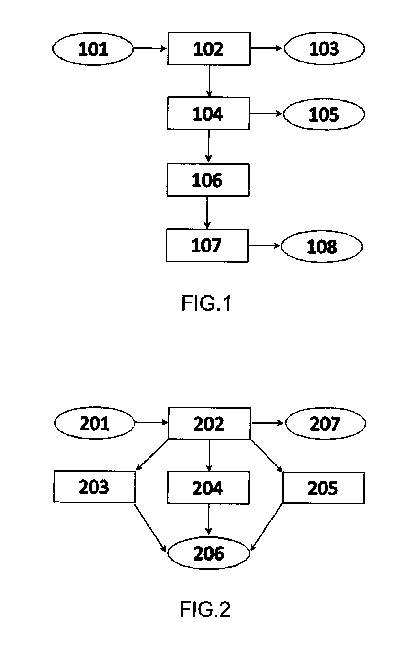 Dynamic interest forwarding mechanism for information centric networking