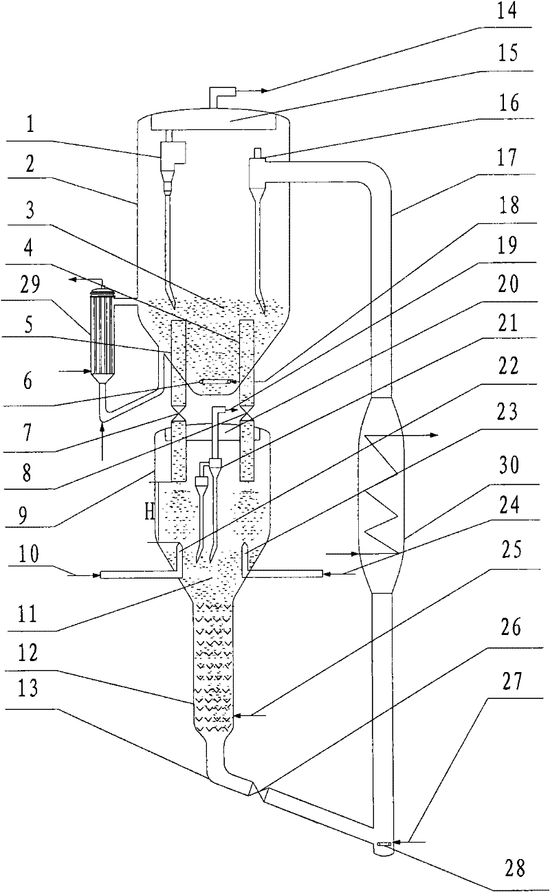 A catalytic cracking process and device for reducing gasoline olefins