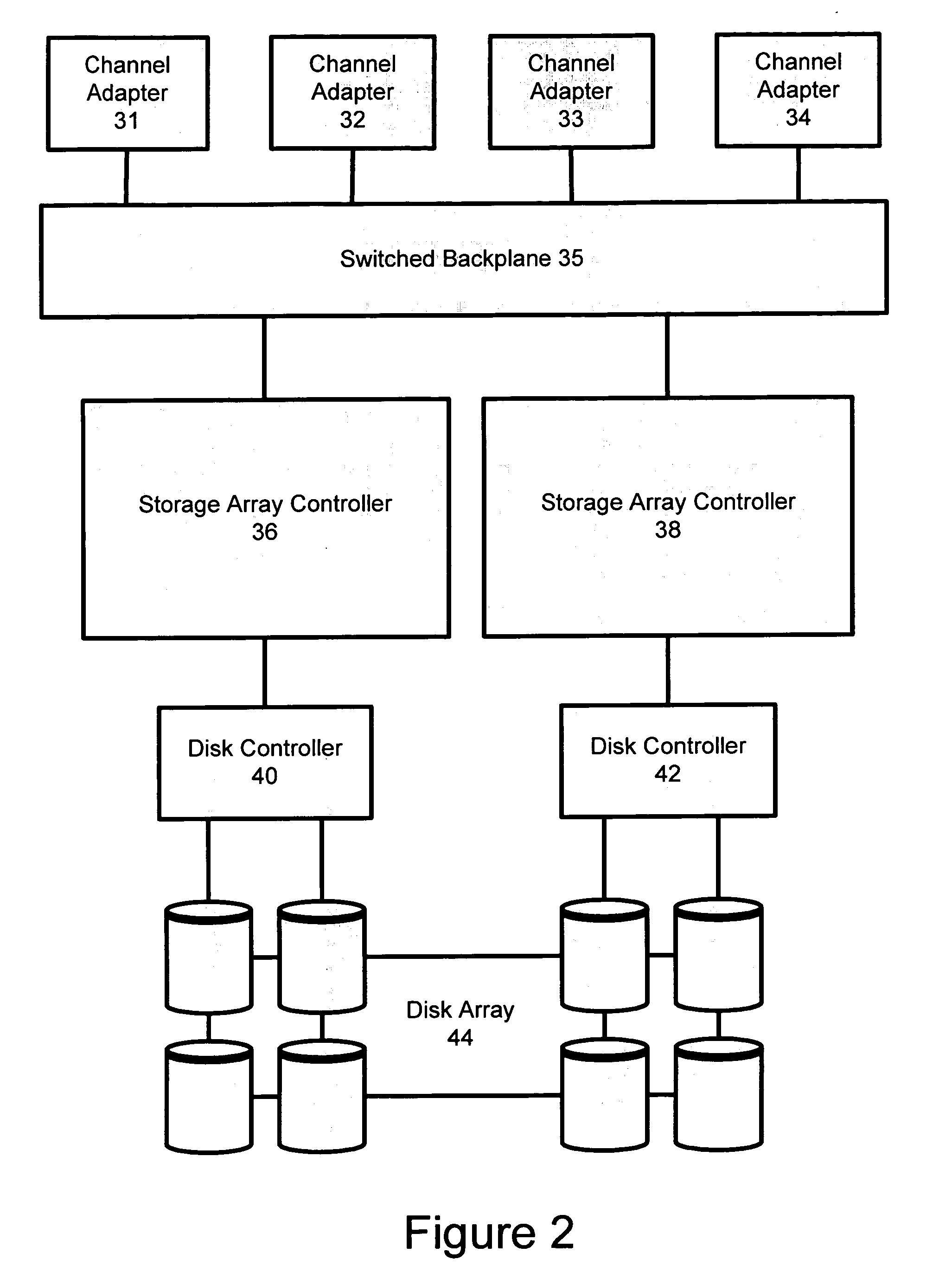 Data migration in response to predicted disk failure