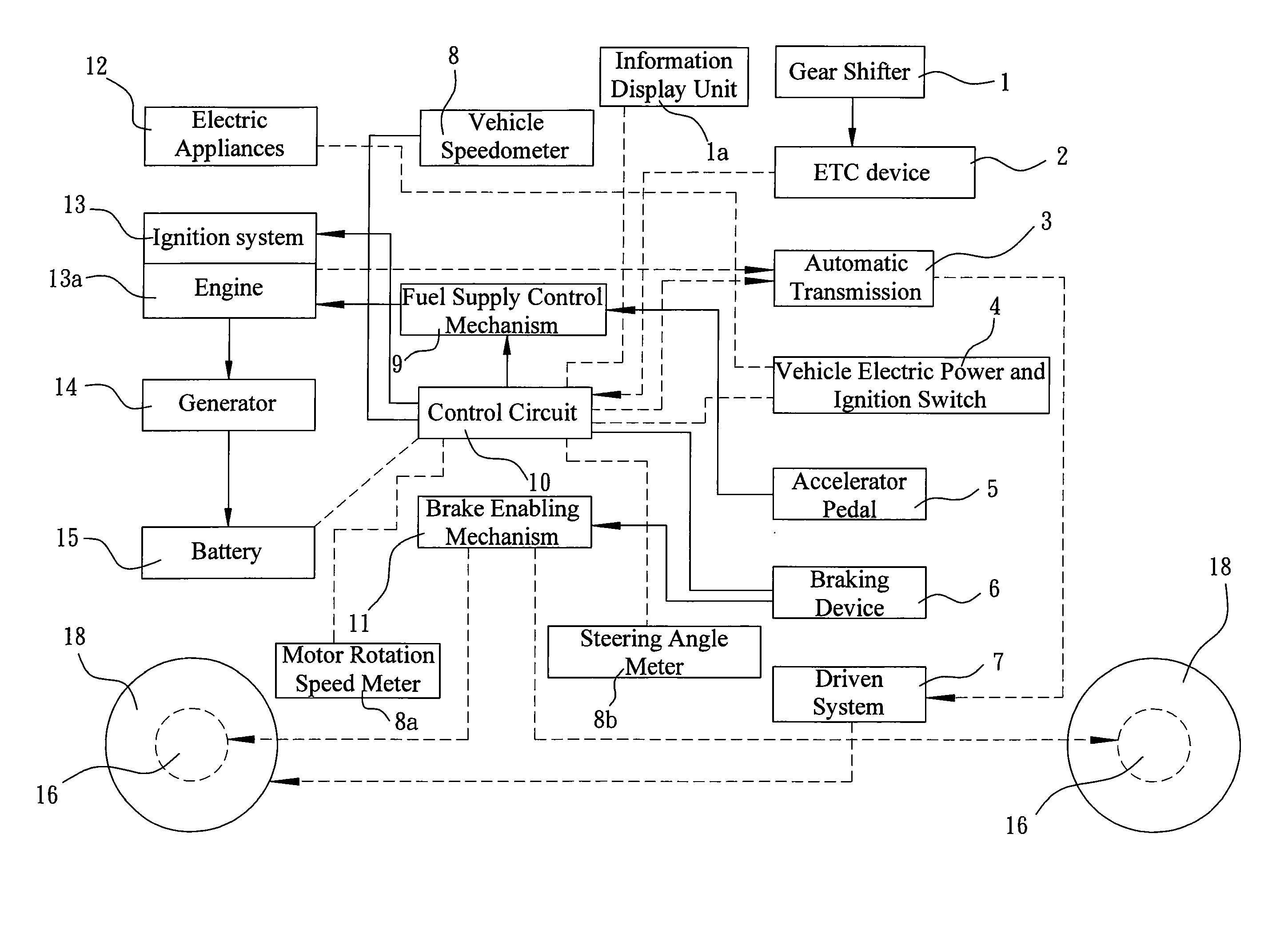 Vehicle-used composite braking/accelerating system