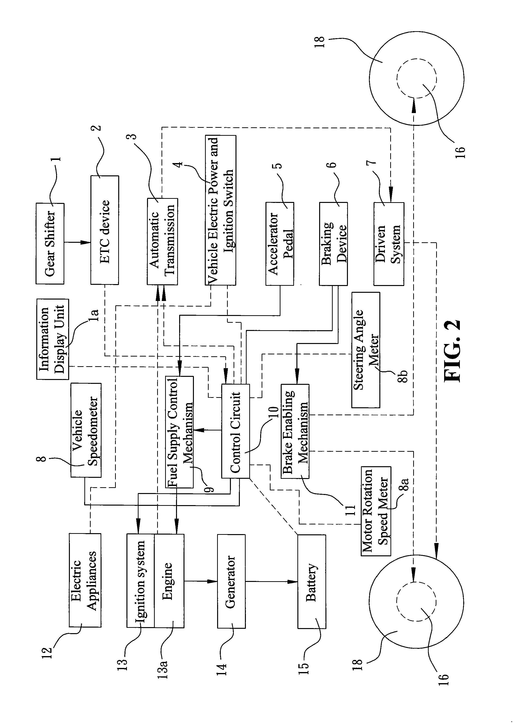 Vehicle-used composite braking/accelerating system