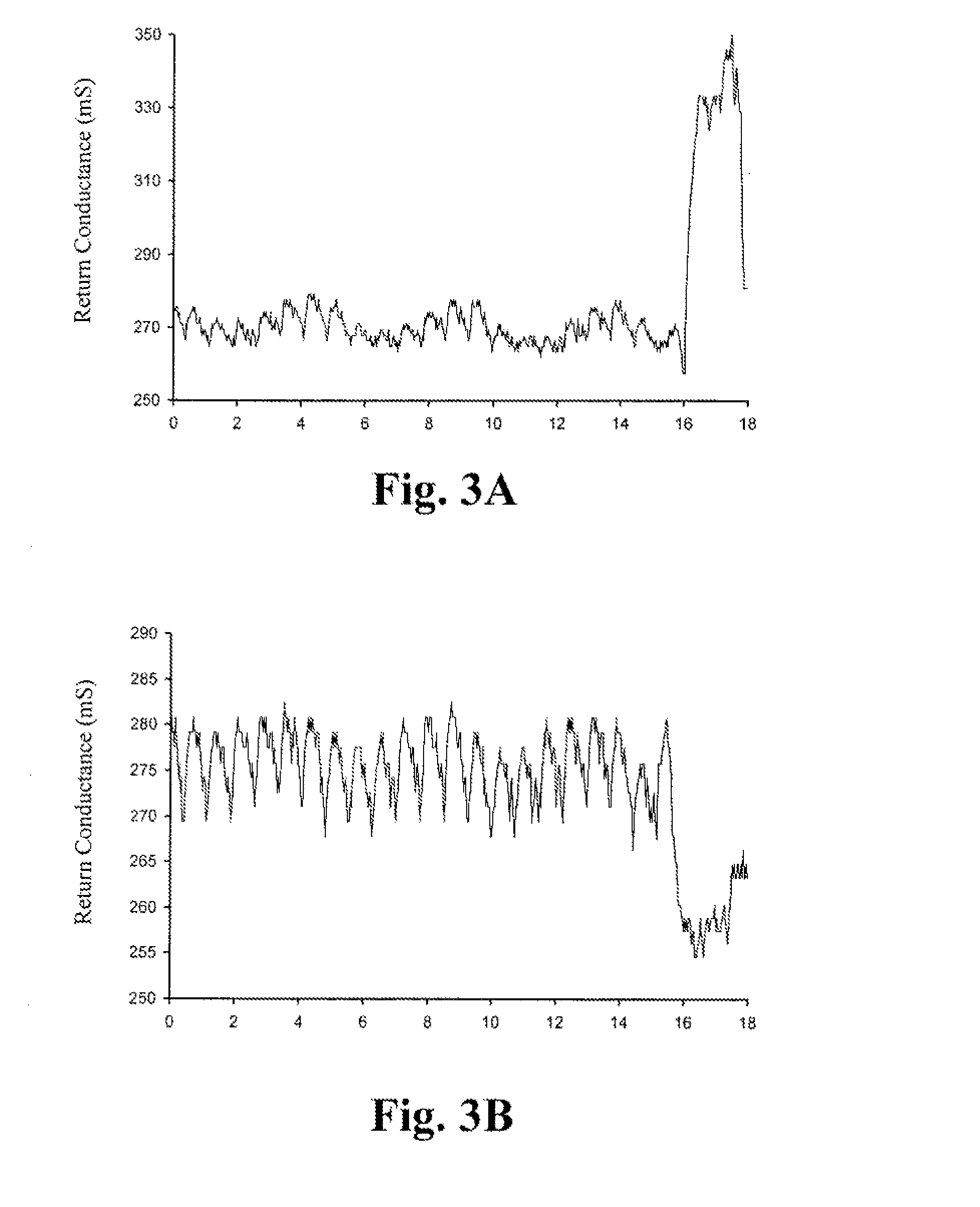 Methods for determining fractional flow reserve