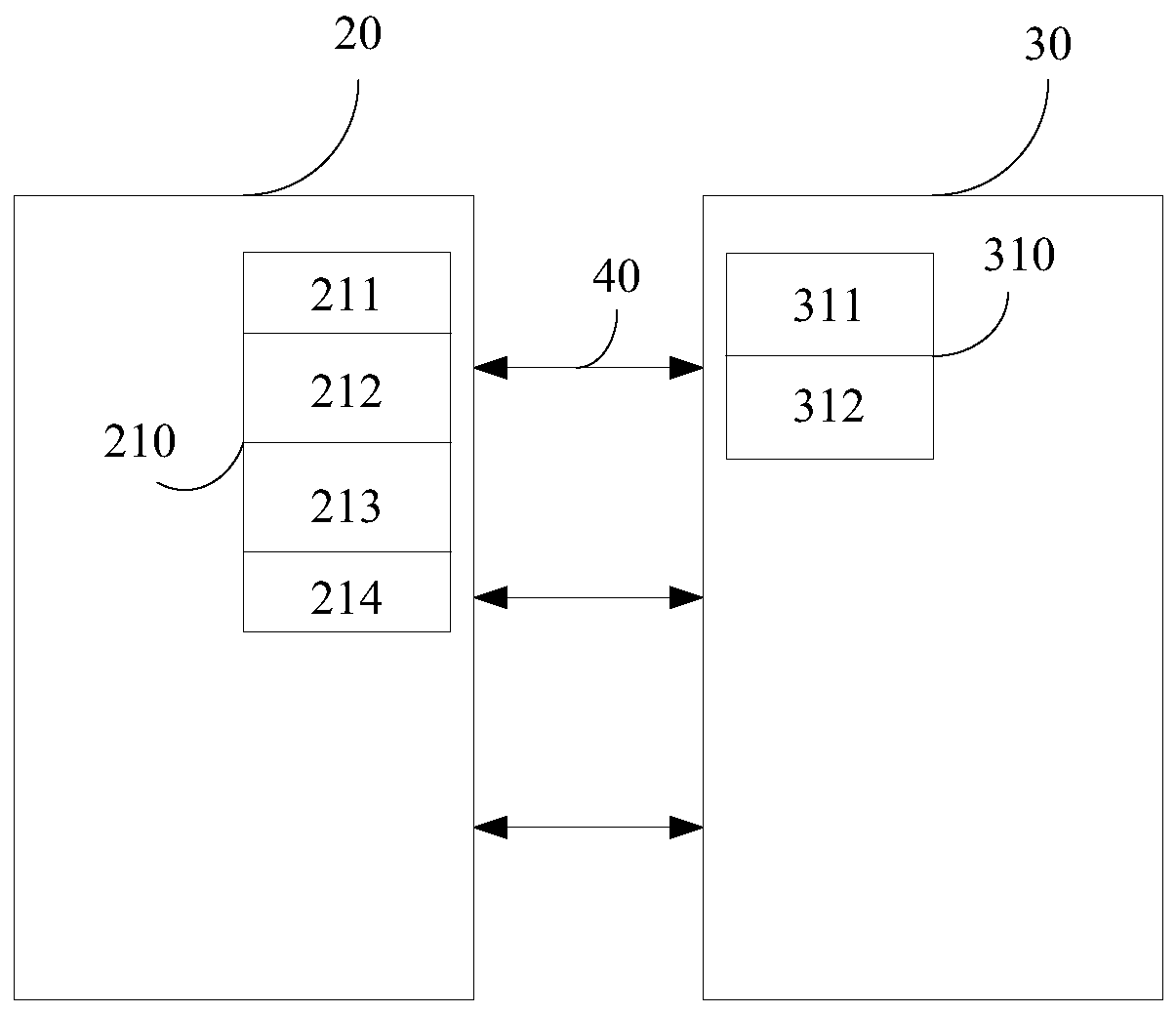 Interface expansion method of programmable logic controller and frequency converter