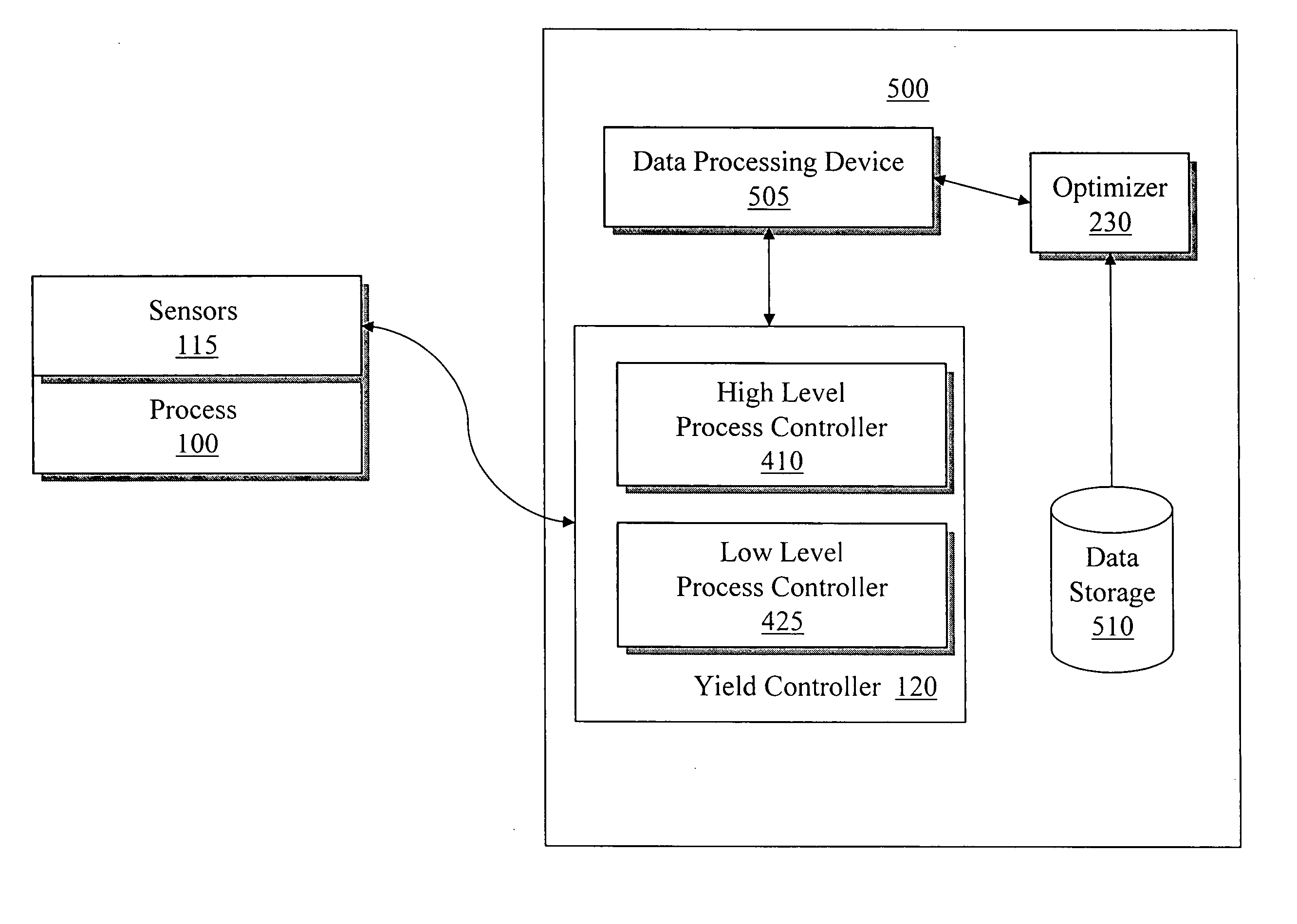 Systems and method for lights-out manufacturing