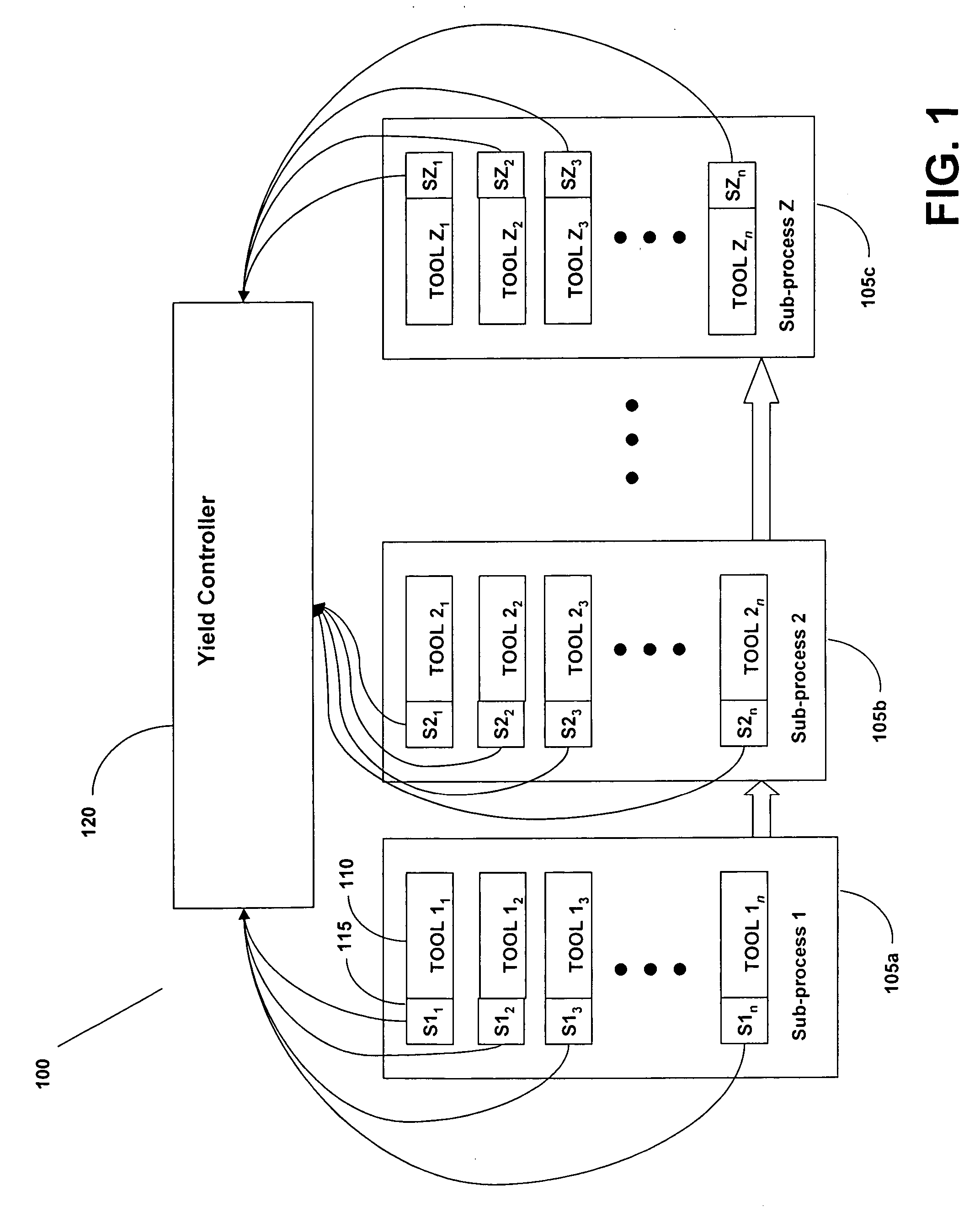 Systems and method for lights-out manufacturing