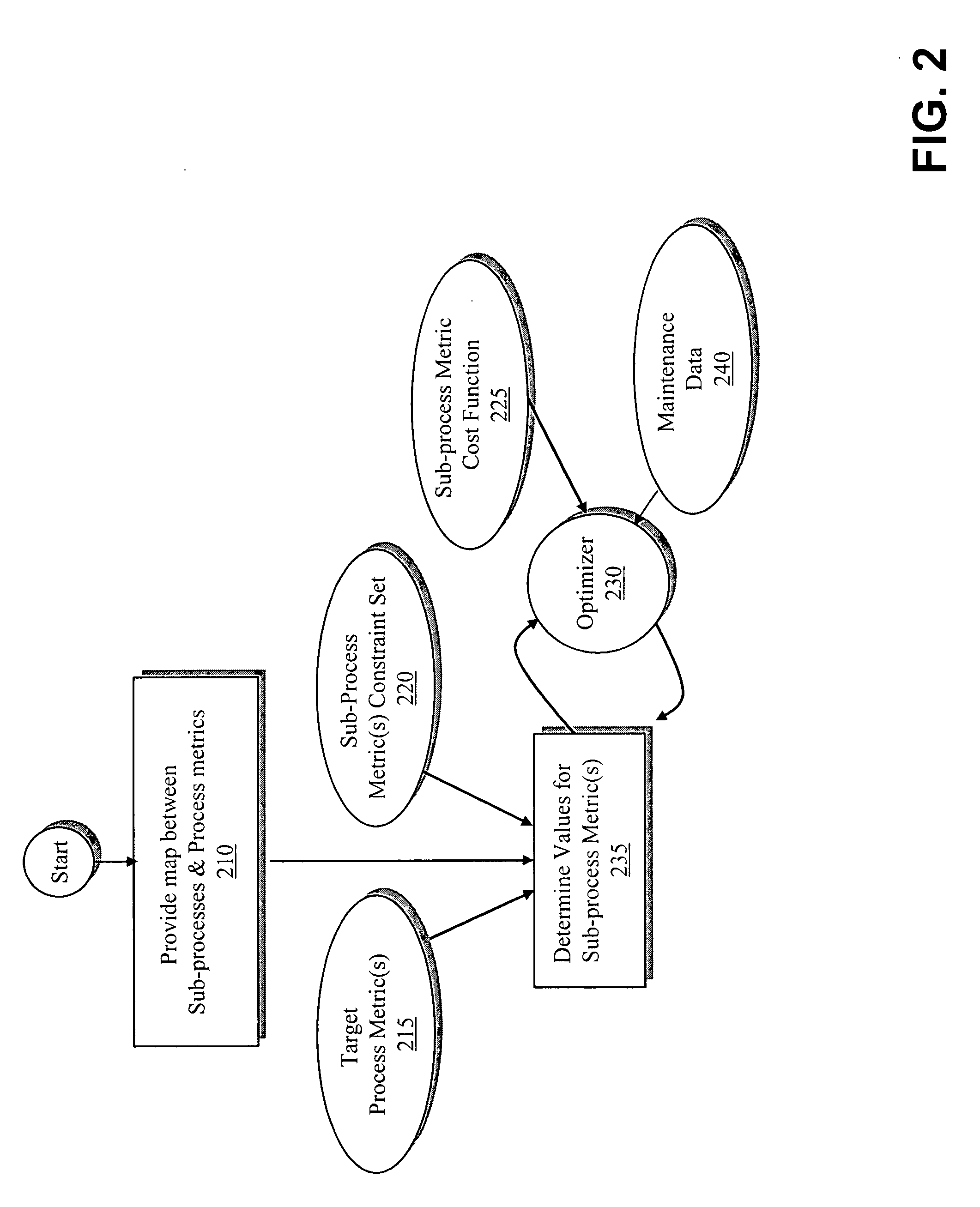 Systems and method for lights-out manufacturing