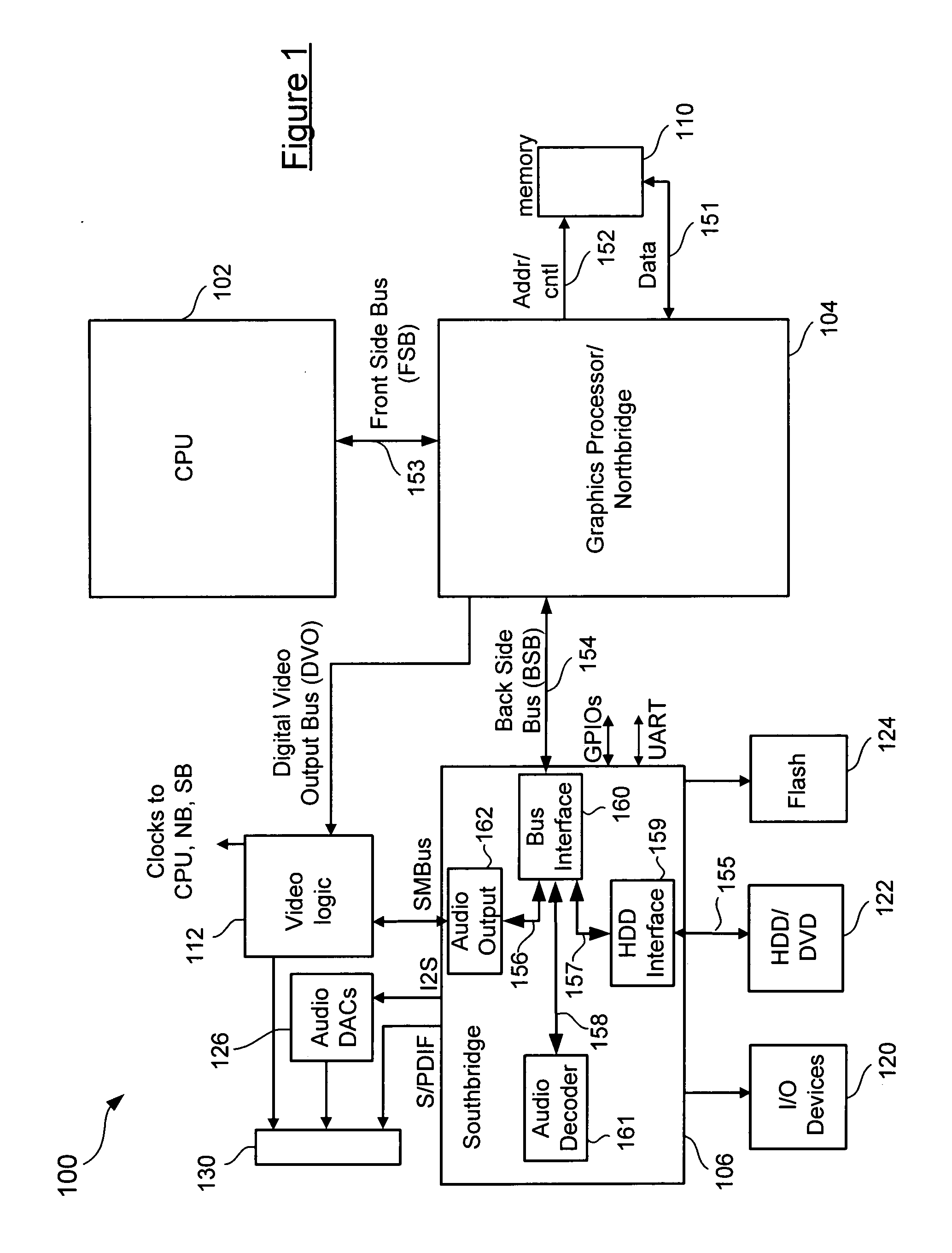 Endianness independent data structures