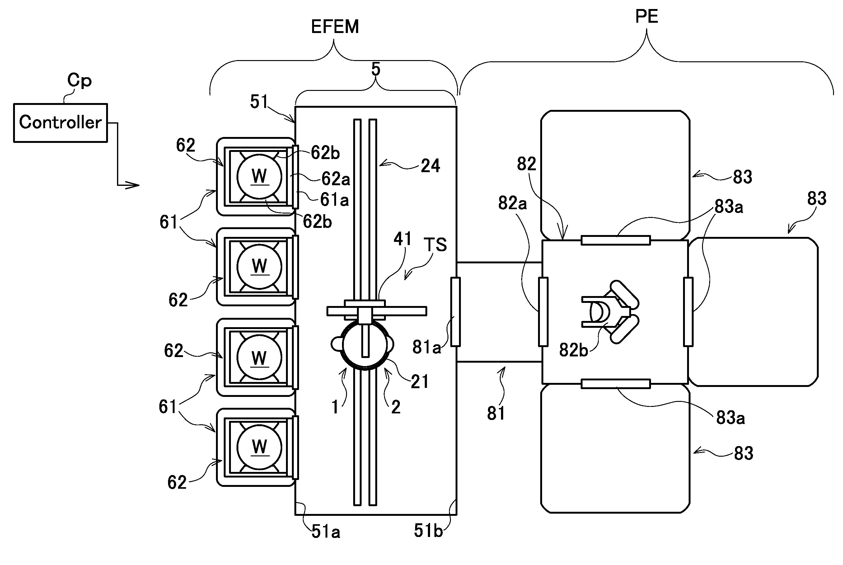 Atmosphere replacement apparatus, substrate transport apparatus, substrate transport system, and efem