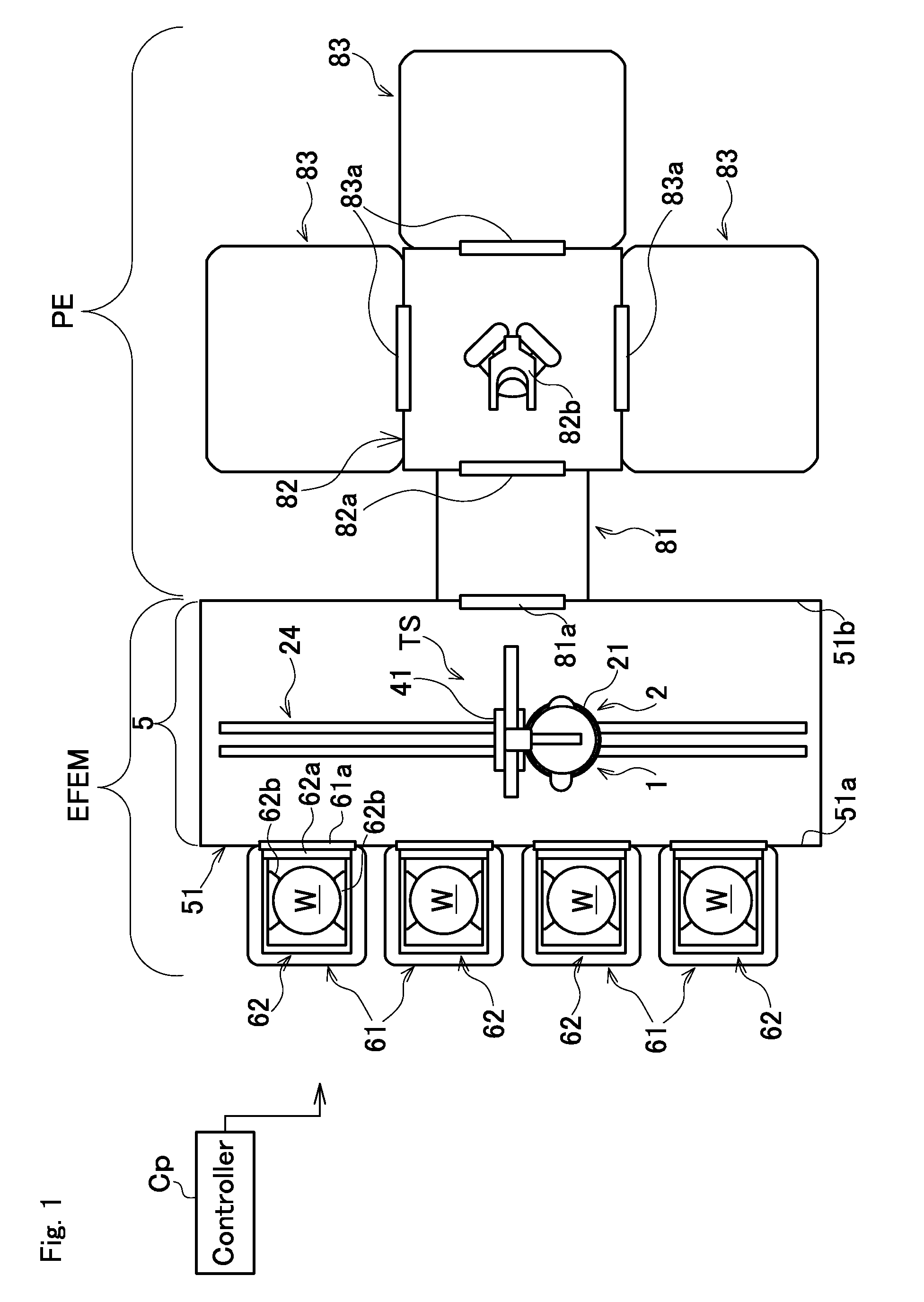 Atmosphere replacement apparatus, substrate transport apparatus, substrate transport system, and efem