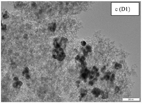 Pure silicon S-1 molecular sieve catalyst for packaging metal nanoparticles and preparing method and application of catalyst