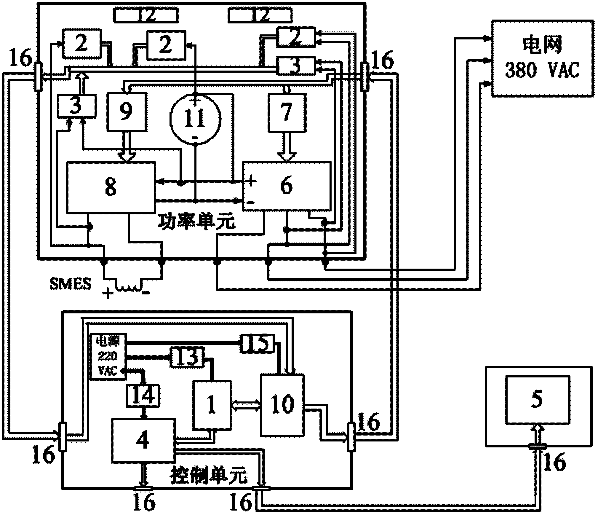 Grid-connected full digital monitoring system for controllable high-temperature superconducting magnetic energy storage (SMES) system