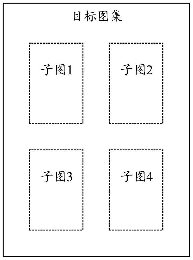 Animation processing method and device