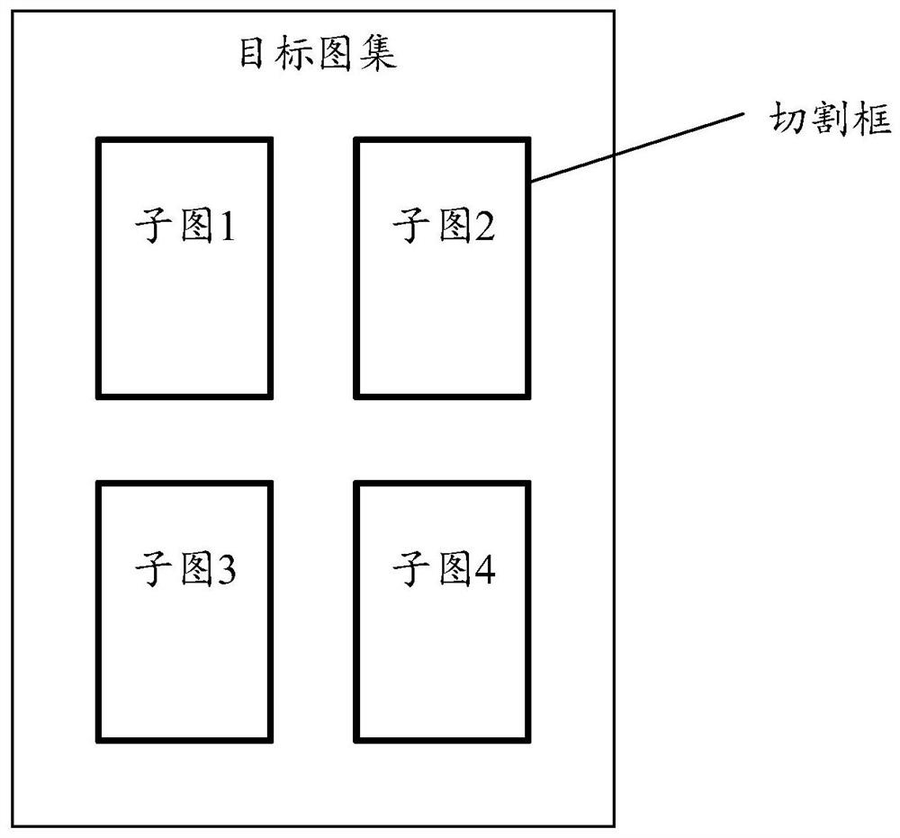 Animation processing method and device