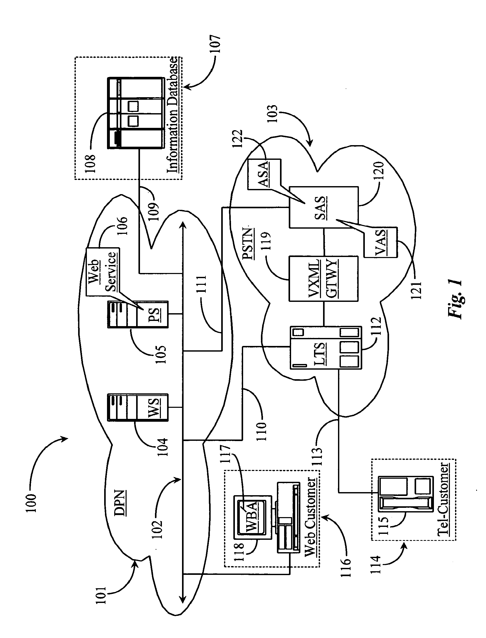 System and methods for dynamic integration of a voice application with one or more Web services