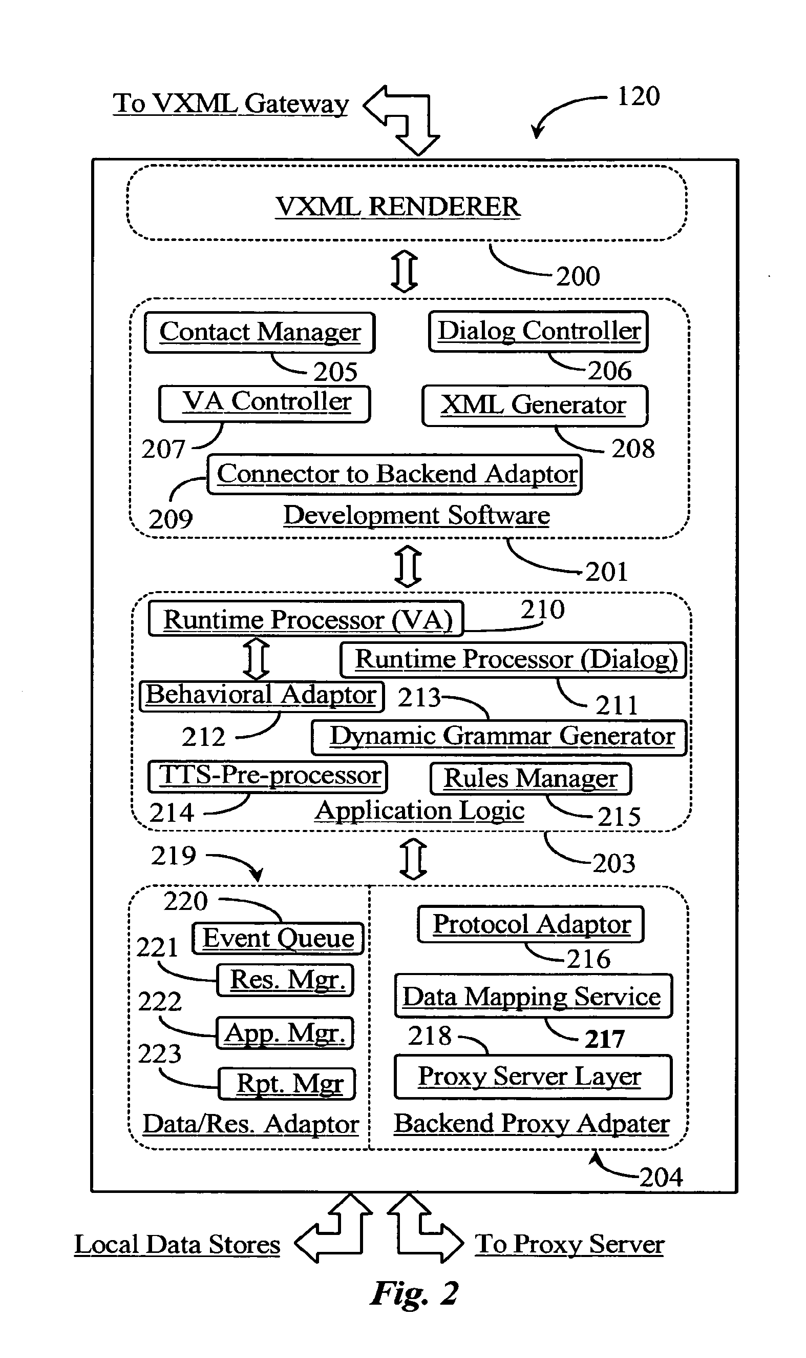 System and methods for dynamic integration of a voice application with one or more Web services