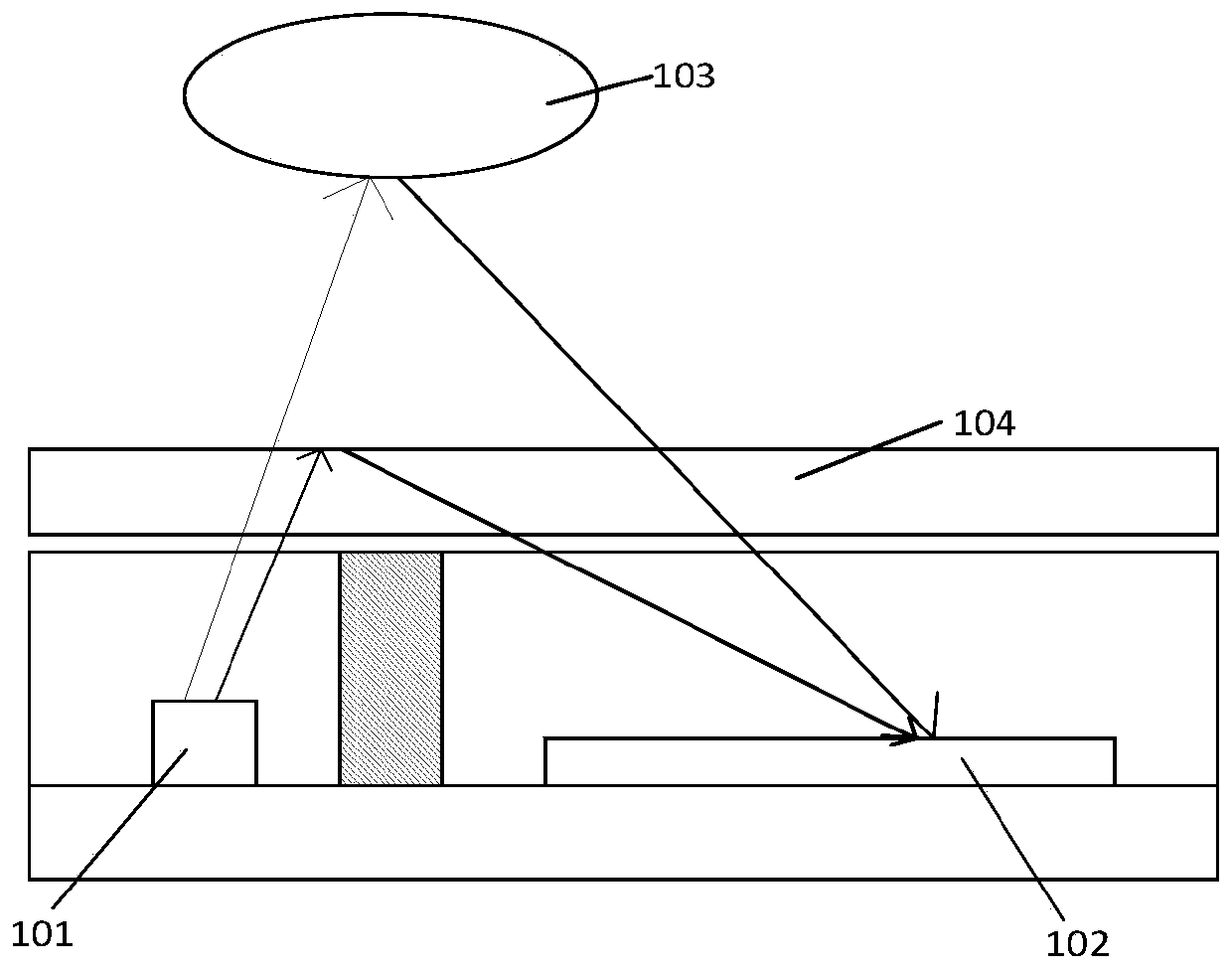 Optical sensing device