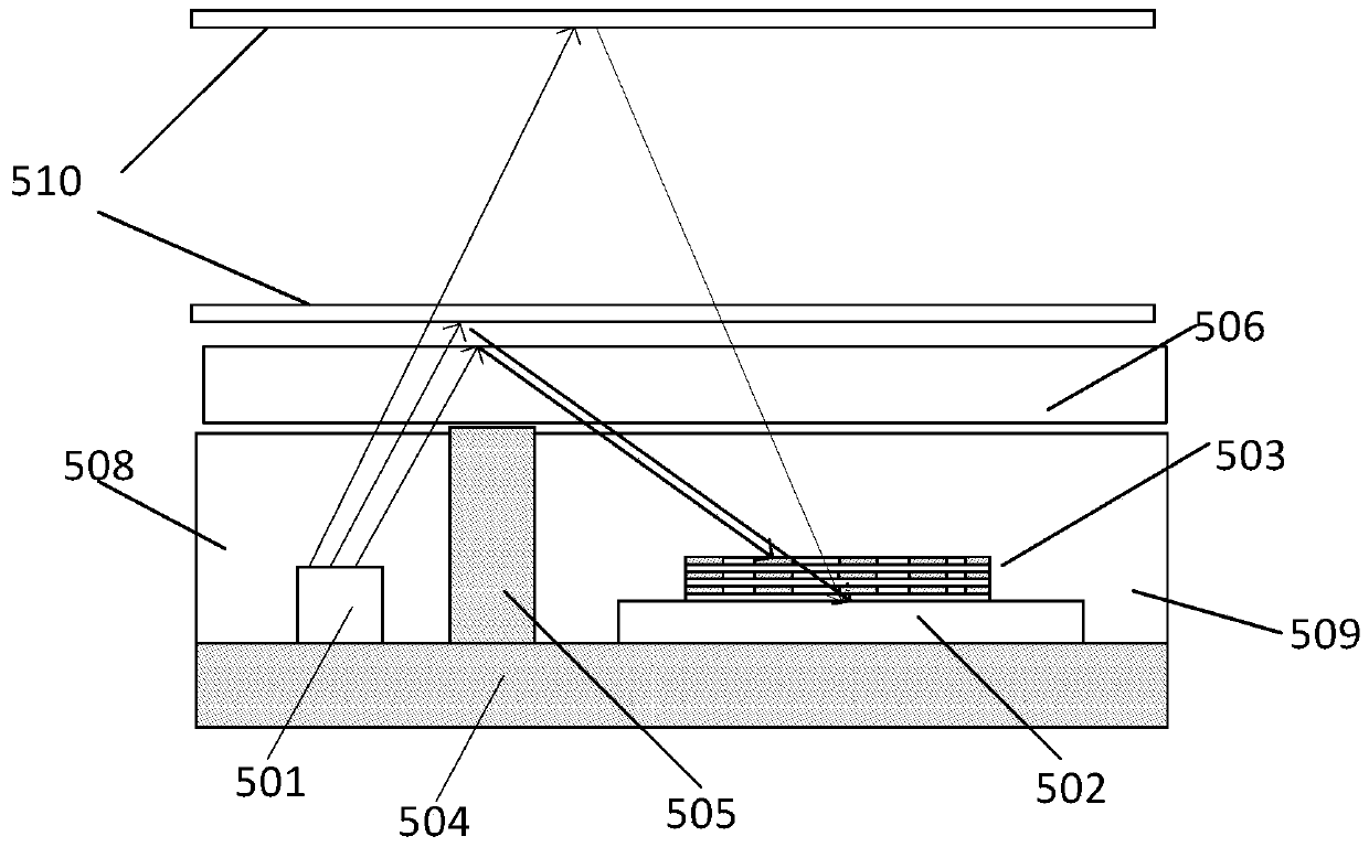 Optical sensing device