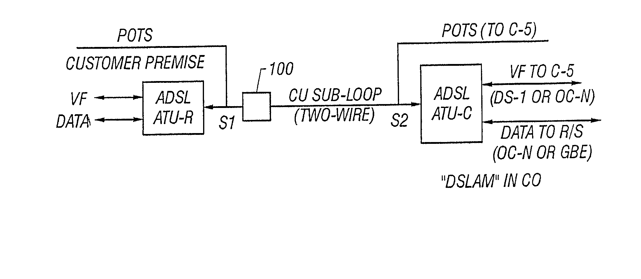 Asymmetric digital subscriber line methods suitable for long subscriber loops