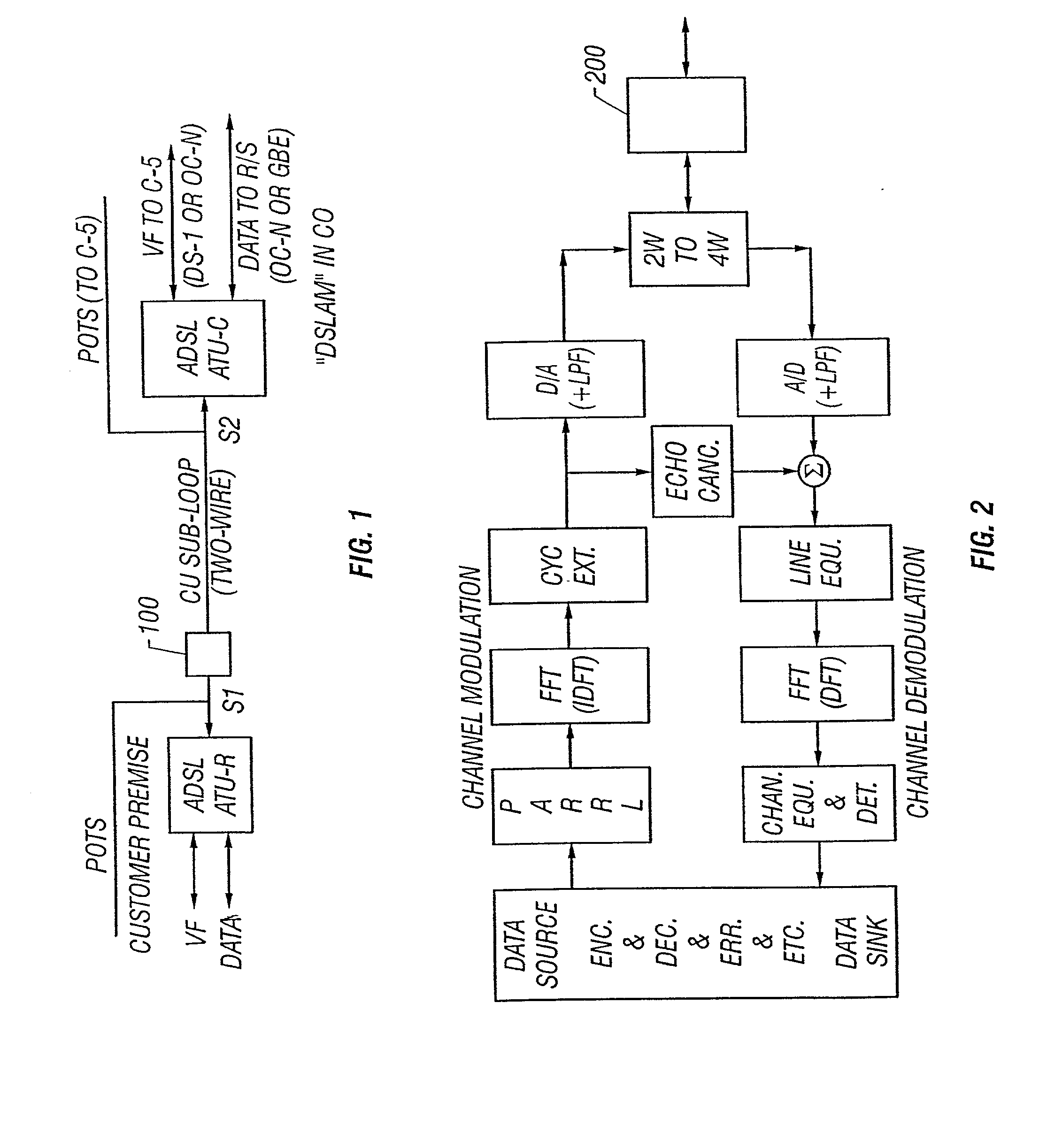 Asymmetric digital subscriber line methods suitable for long subscriber loops