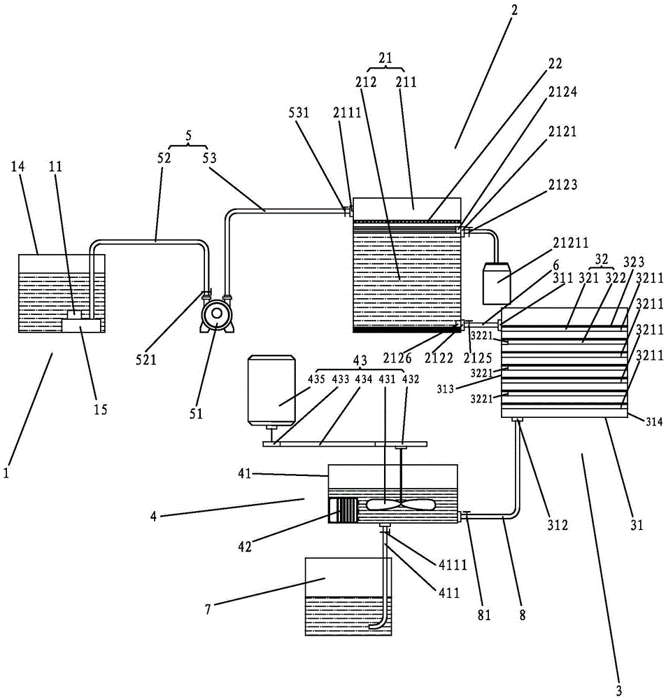 Cutting liquid purifying treatment device