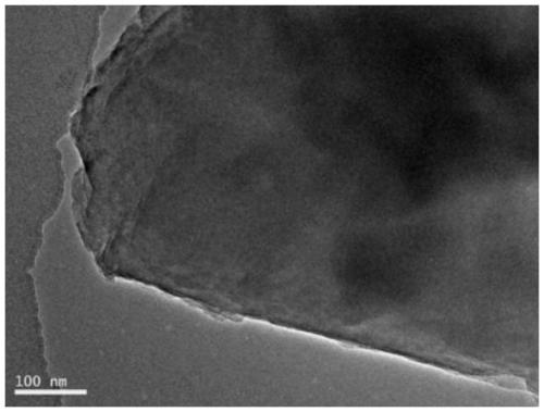 Na &lt; + &gt; doped g-C3N4 composite material, electrochemical sensor as well as preparation method and application of same