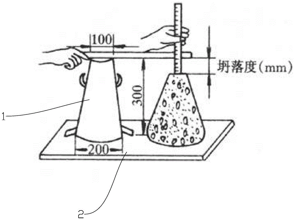 Photoelectric Concrete Slump Tester