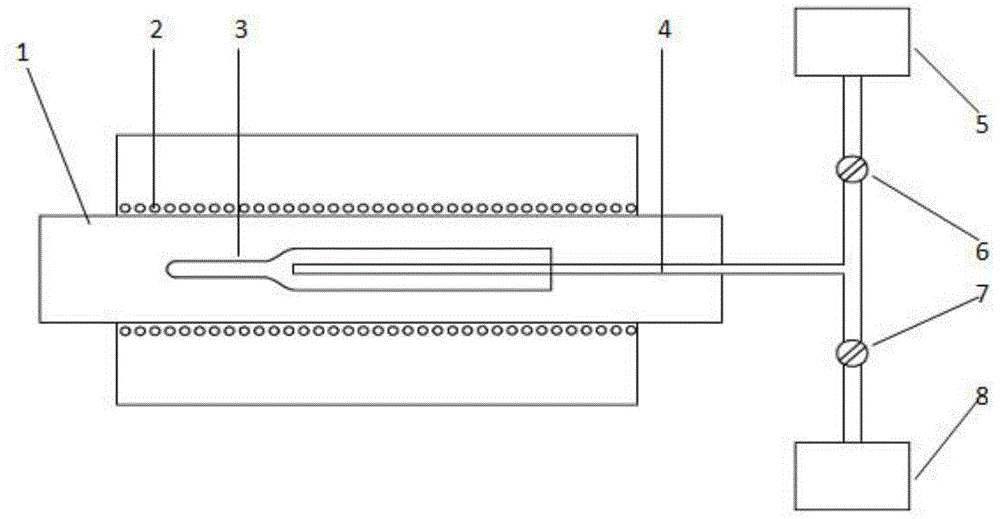 Method for coating carbon on quartz ampoule for growing crystals